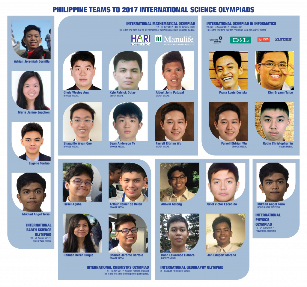 Philippine Teams to 2017 International Science Olympiads